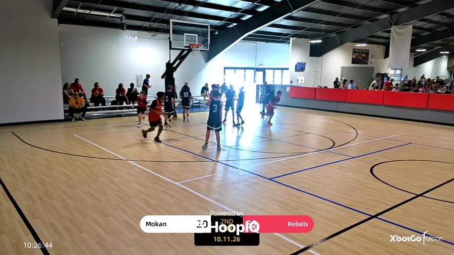 2-pt Shot