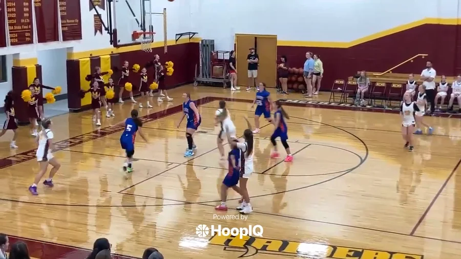 Off. Rebound