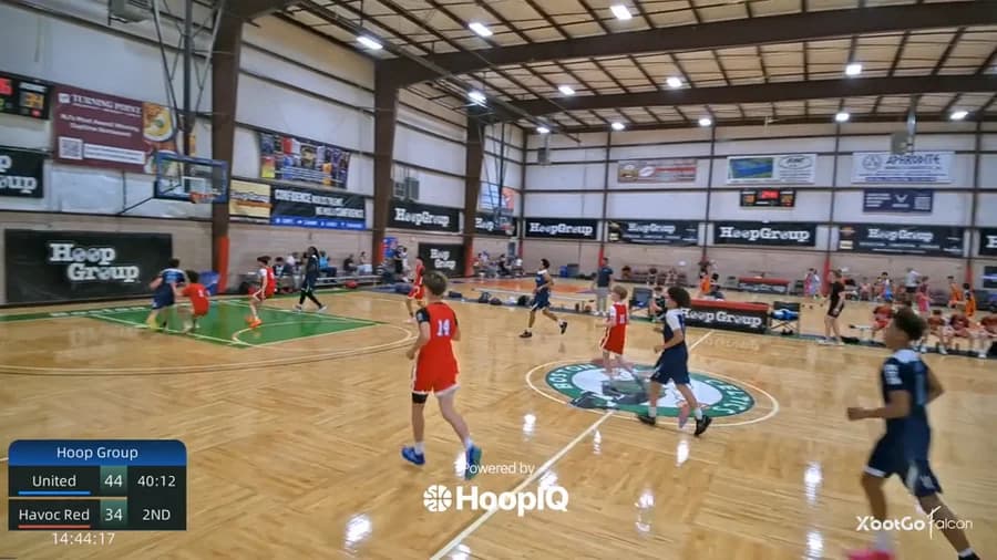 2-pt Shot