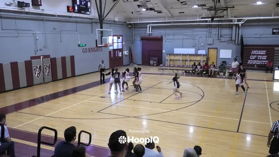 Def. Rebound