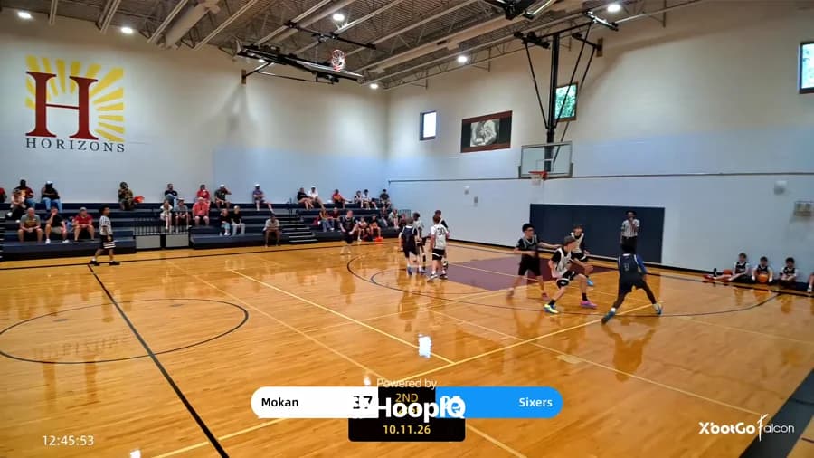 2-pt Shot