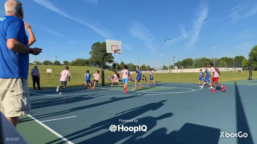 Off. Rebound