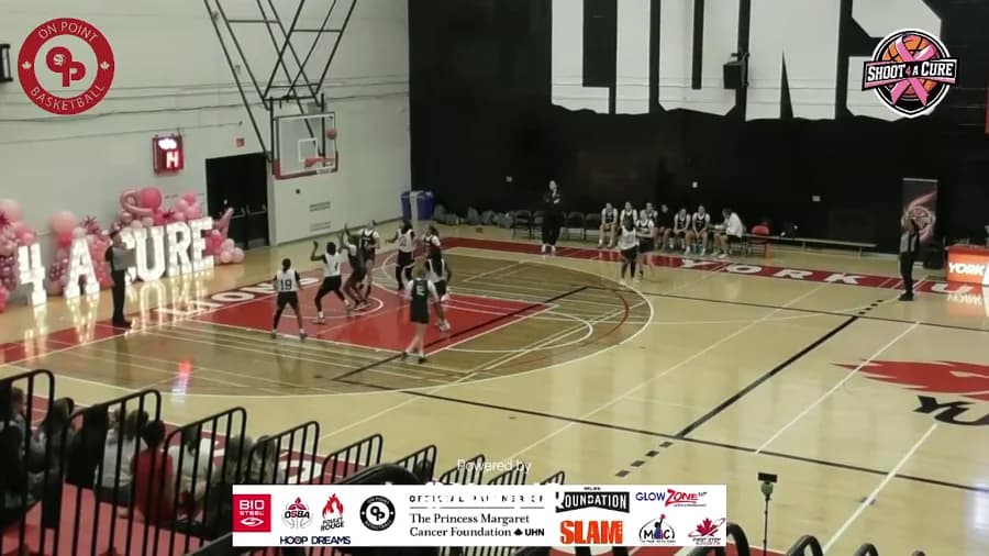 Off. Rebound