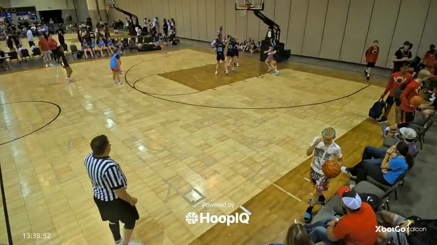2-pt Shot