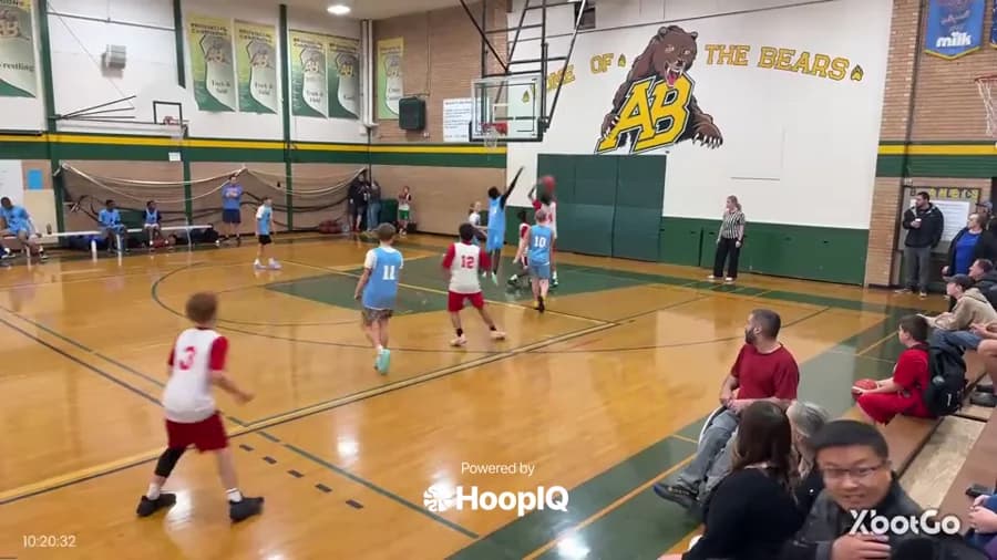 Off. Rebound