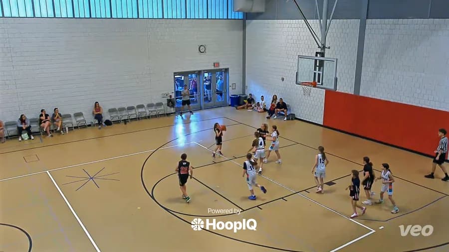 Off. Rebound