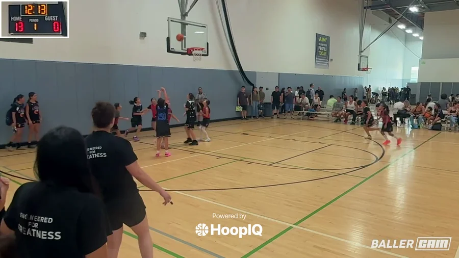 Off. Rebound