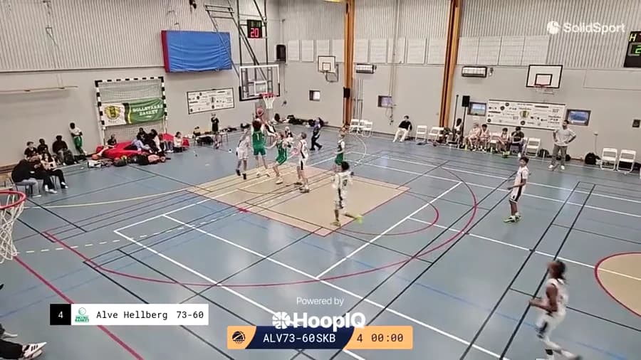 Off. Rebound