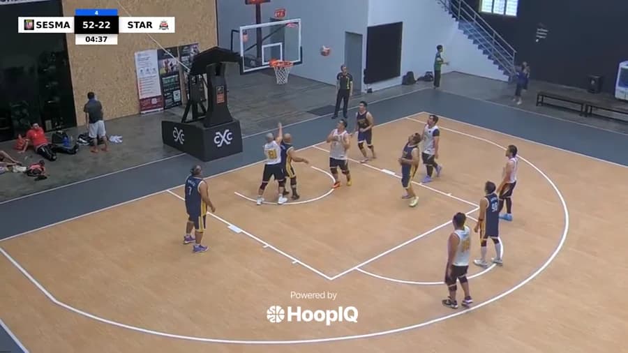Off. Rebound