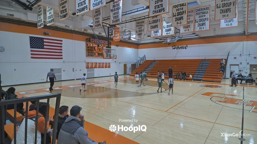 2-pt Shot