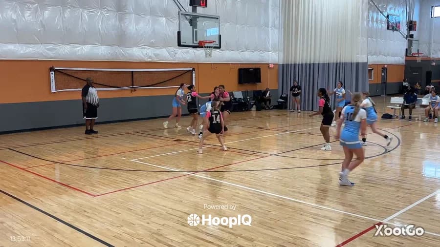 Off. Rebound