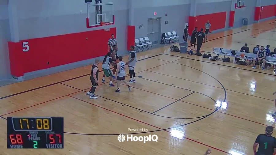 3-pt Shot