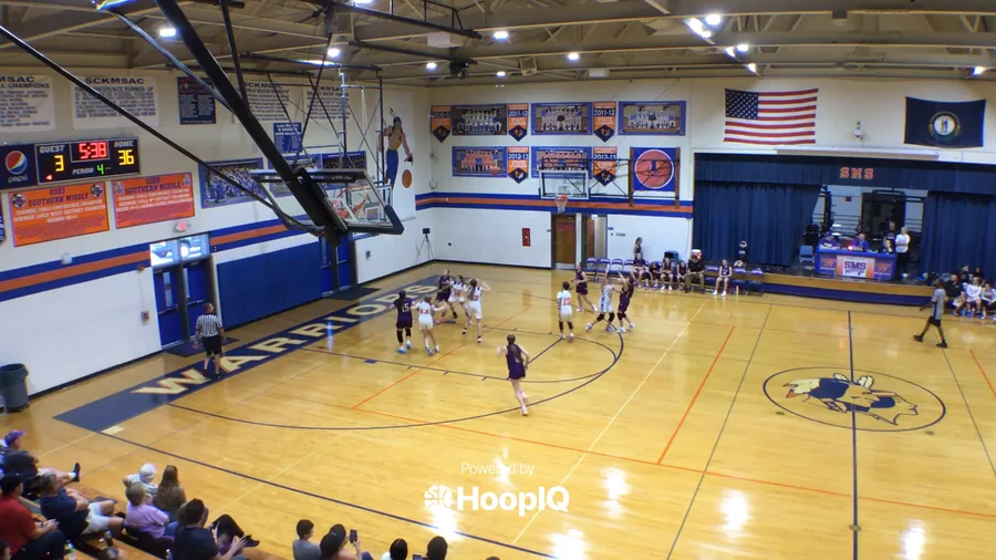 Off. Rebound