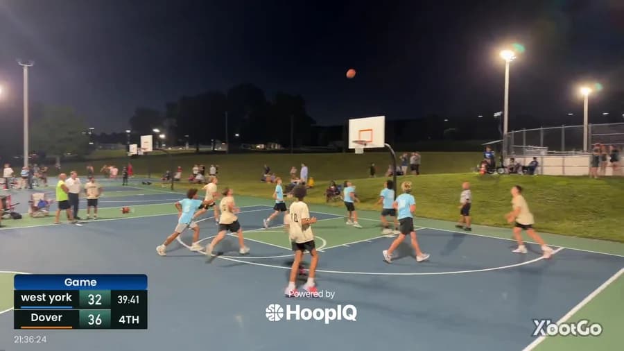 3-pt Shot