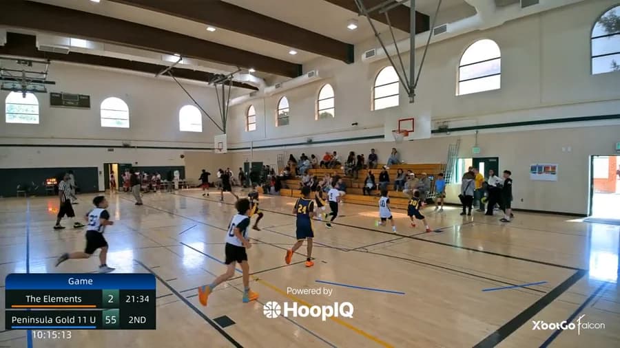 2-pt Shot