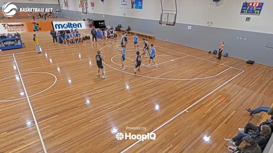 2-pt Shot