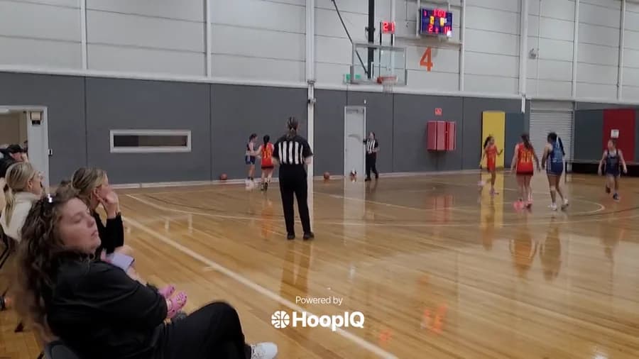 Off. Rebound