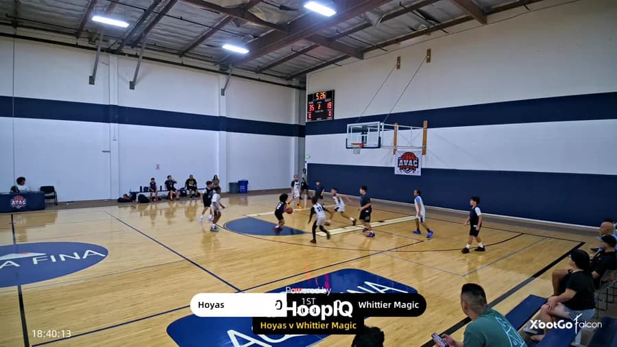 2-pt Shot