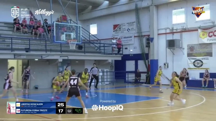Def. Rebound