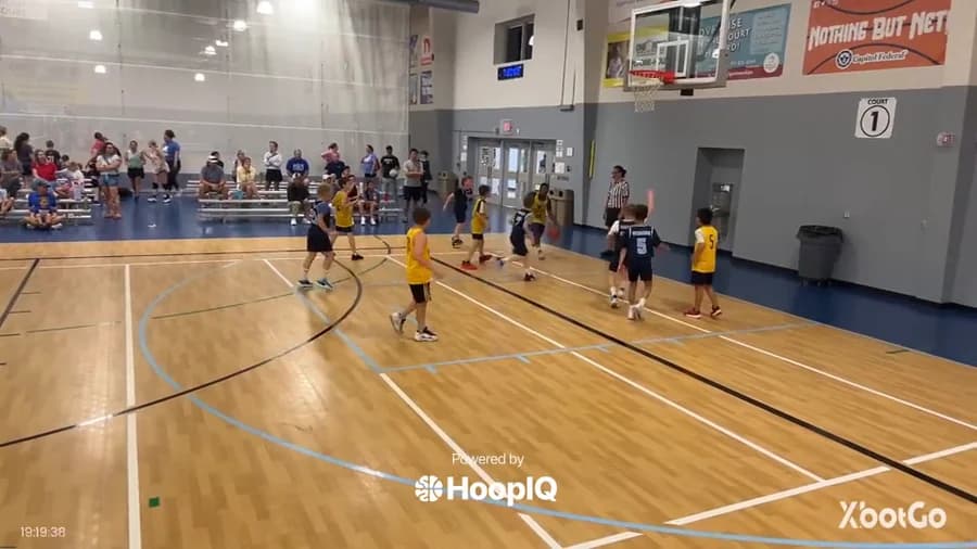 Off. Rebound