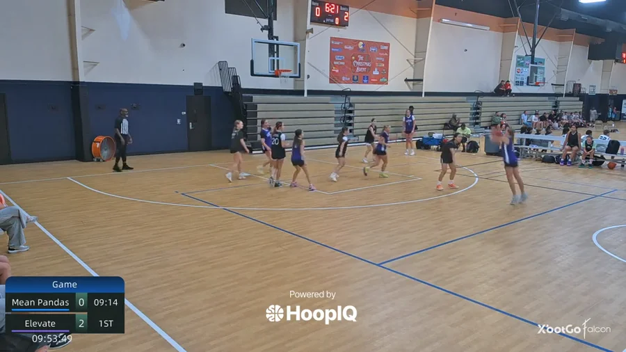 3-pt Shot
