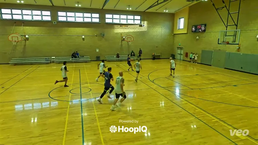 3-pt Shot