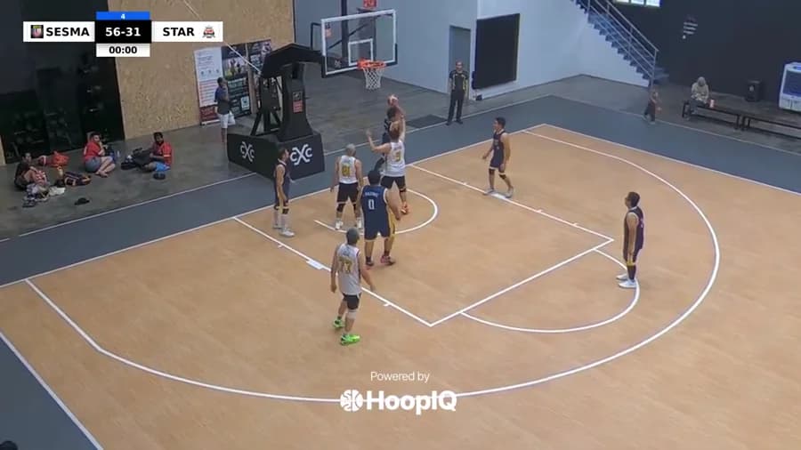 Off. Rebound