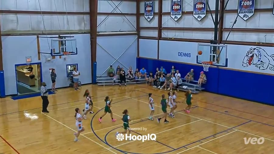 Off. Rebound