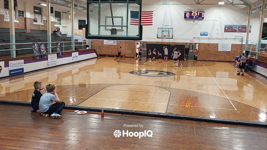 2-pt Shot