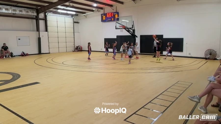 Off. Rebound