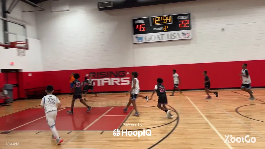 3-pt Shot