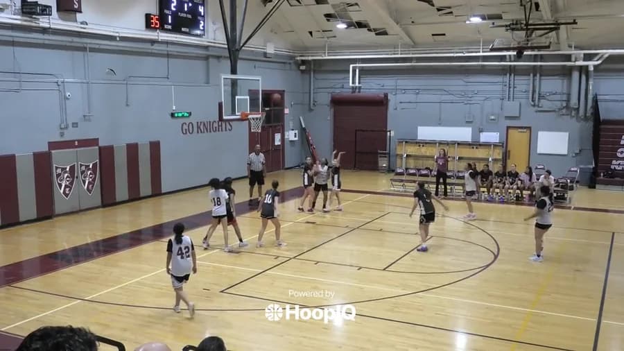 Off. Rebound