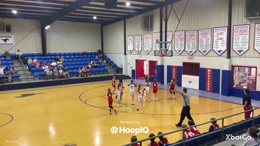 2-pt Shot