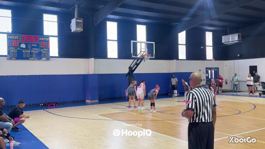 Off. Rebound