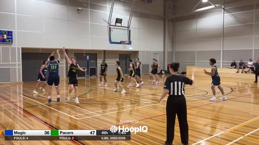 Off. Rebound