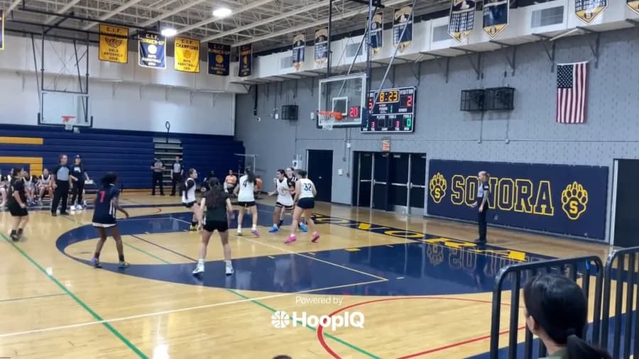 Def. Rebound