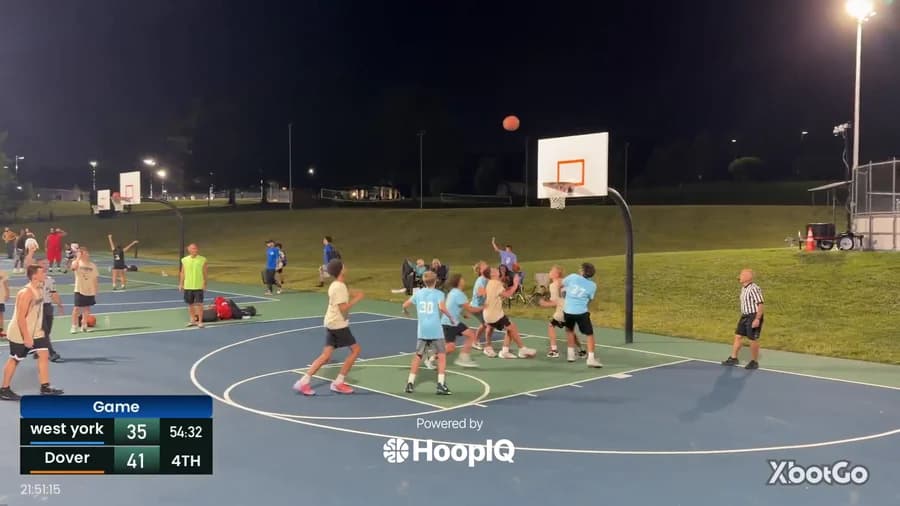 Off. Rebound