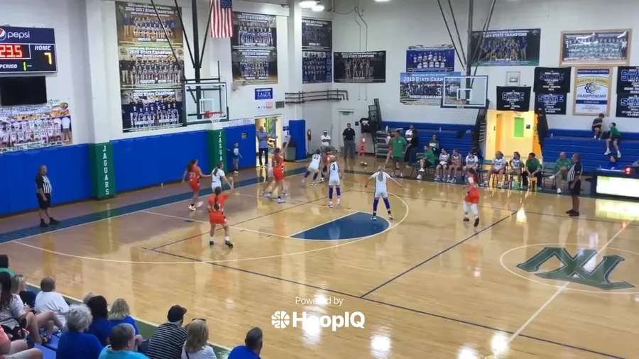 Def. Rebound