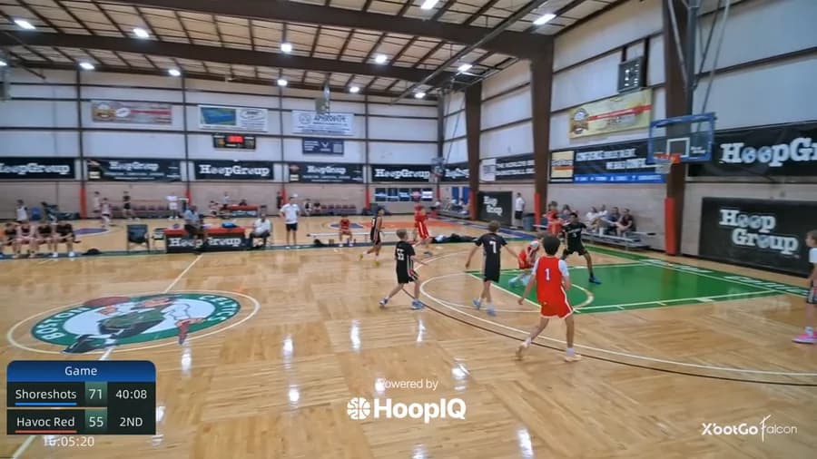 2-pt Shot
