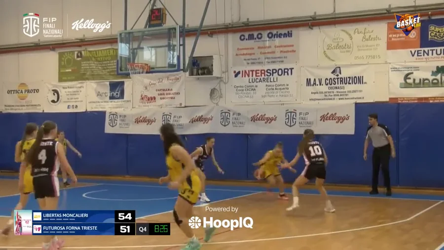 2-pt Shot
