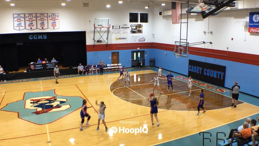 2-pt Shot