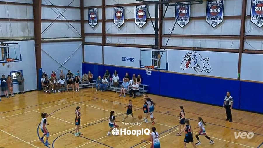 Off. Rebound