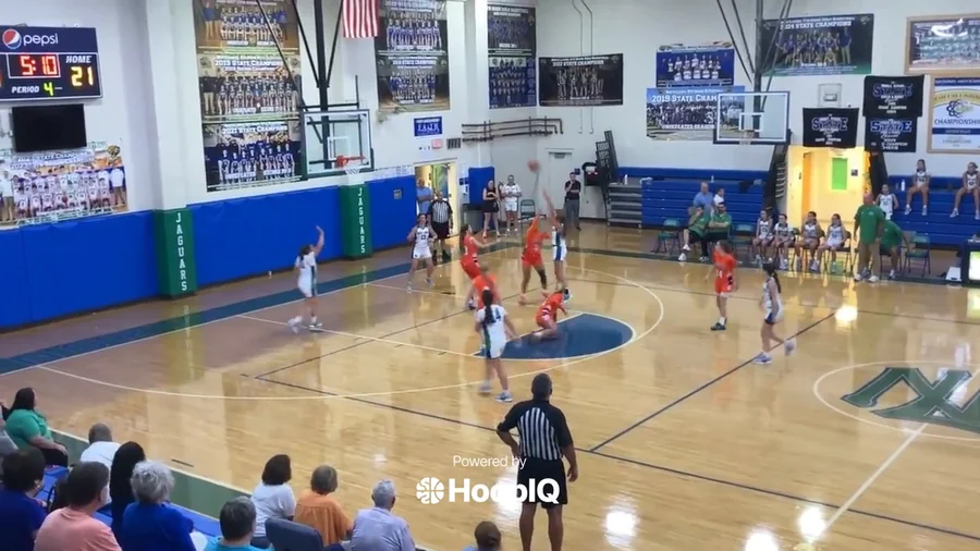 Off. Rebound