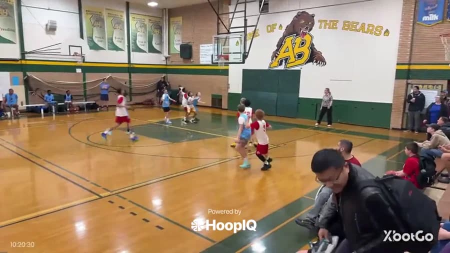 Off. Rebound