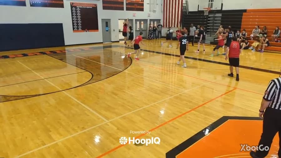 3-pt Shot