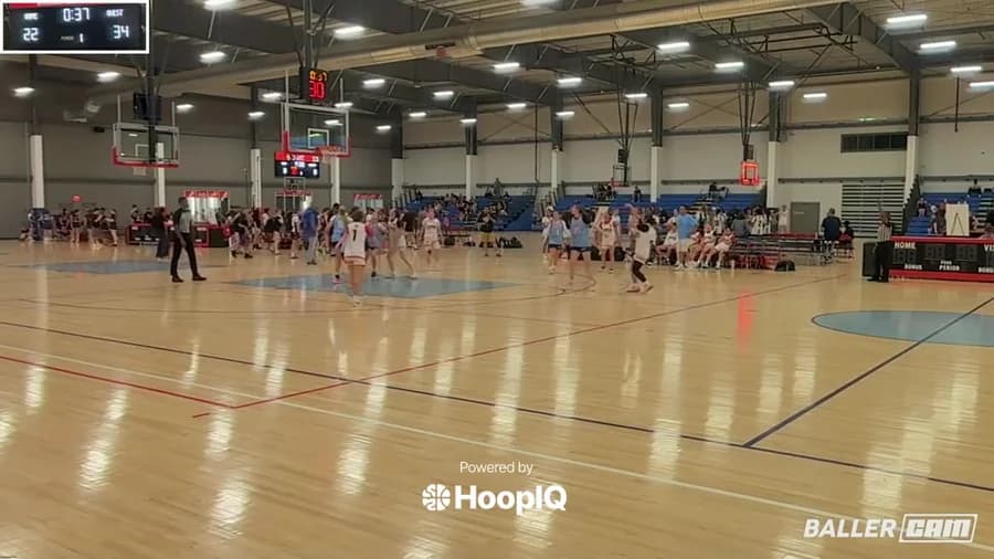 3-pt Shot