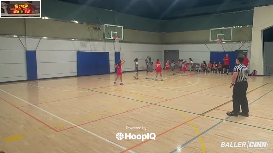 2-pt Shot