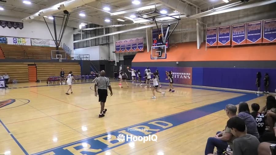 Off. Rebound