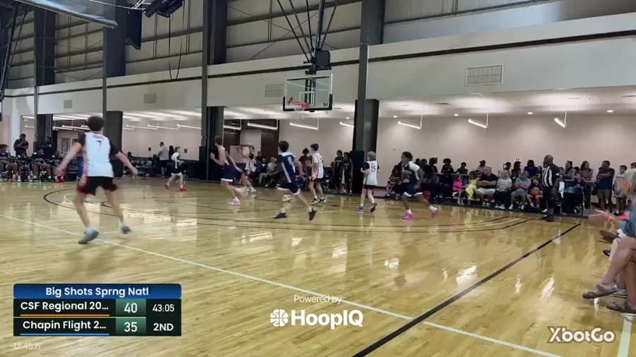 Def. Rebound