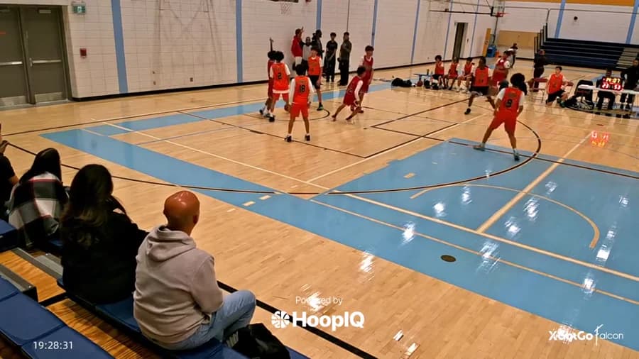 3-pt Shot